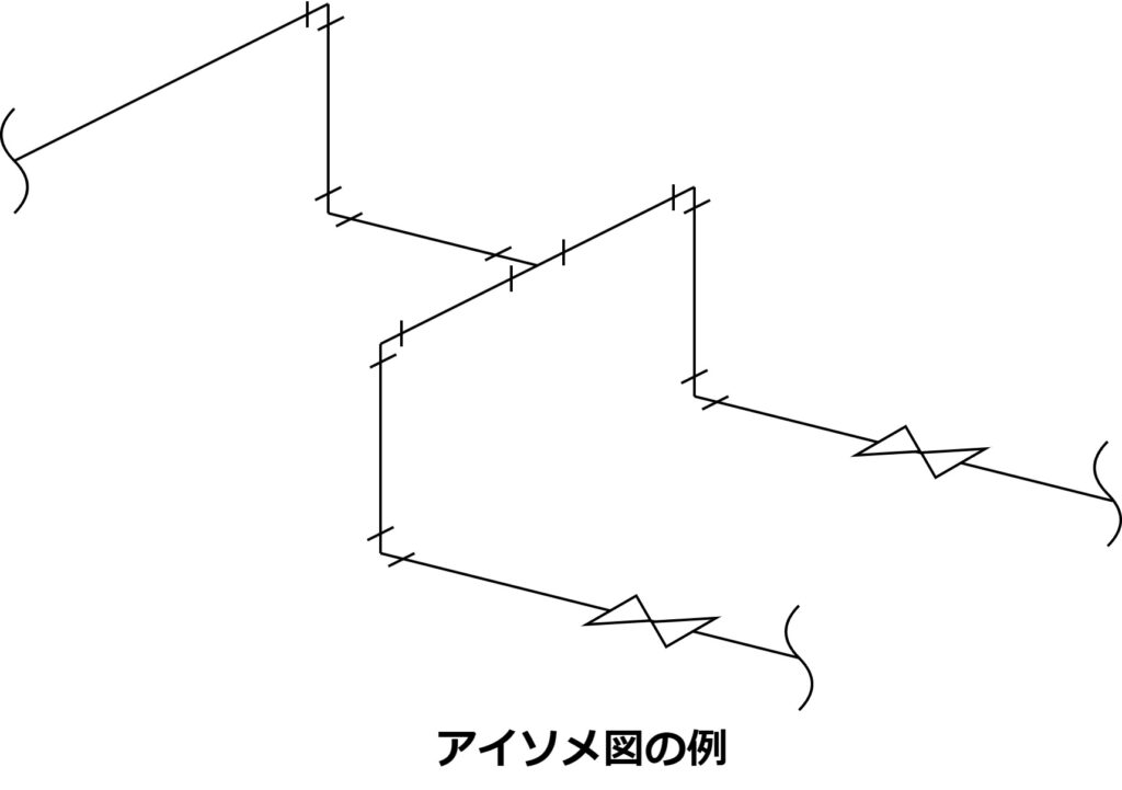 配管設計におけるアイソメ図の例